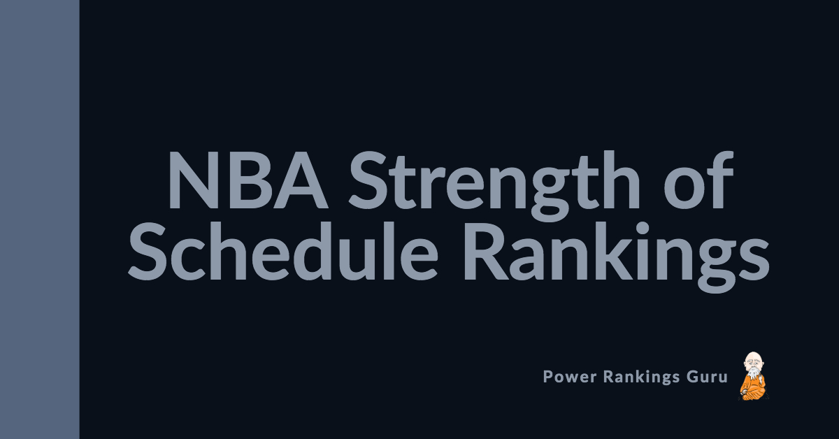 NBA Strength of Schedule Rankings